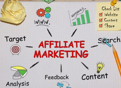 affiliate marketing