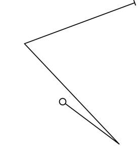 AlfaVal sigil blagostanje